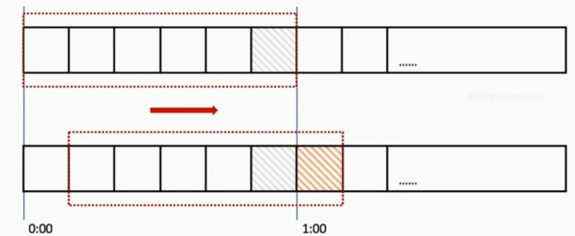 屏幕快照 2018-11-05 上午11.11.33